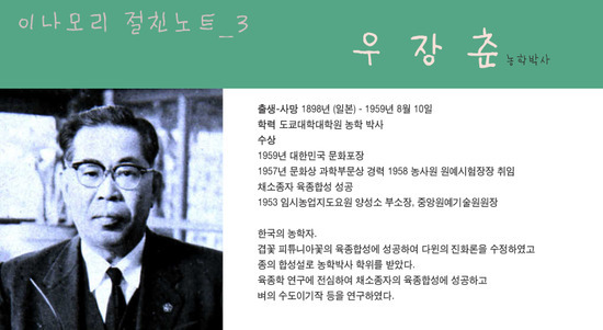 우리나라 수 많은 민족반역자 출신 후손들이 보고 배워야 할 분 | 인스티즈