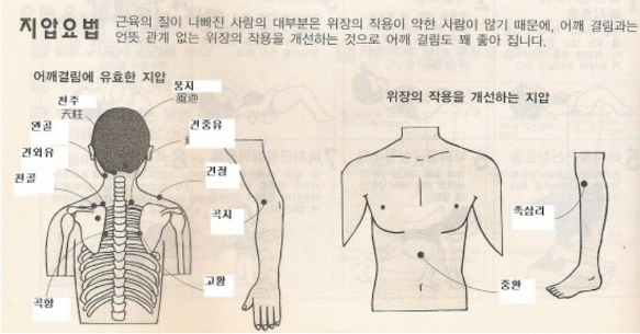 어깨 지압 요법!!!