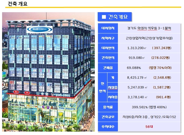 삼성부품 이미지