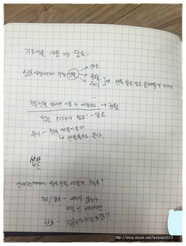 글쓰기 소모임 10차 모임 후기 (2016년 기준 1차!! )