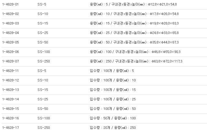 SCREW BOTTLES PS,폴리스티렌스크루병 