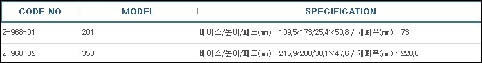 풀턴바이스,FULL TURN VISE