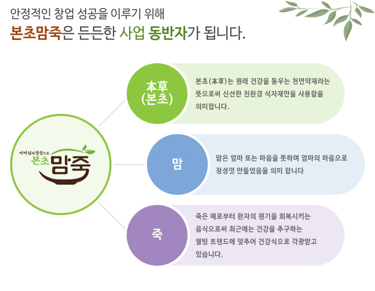 웰빙죽이네 이미지