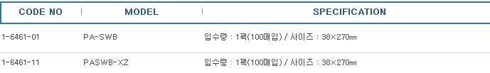땀받이밴드 ,CLEANROOM SWEAT BAND 
