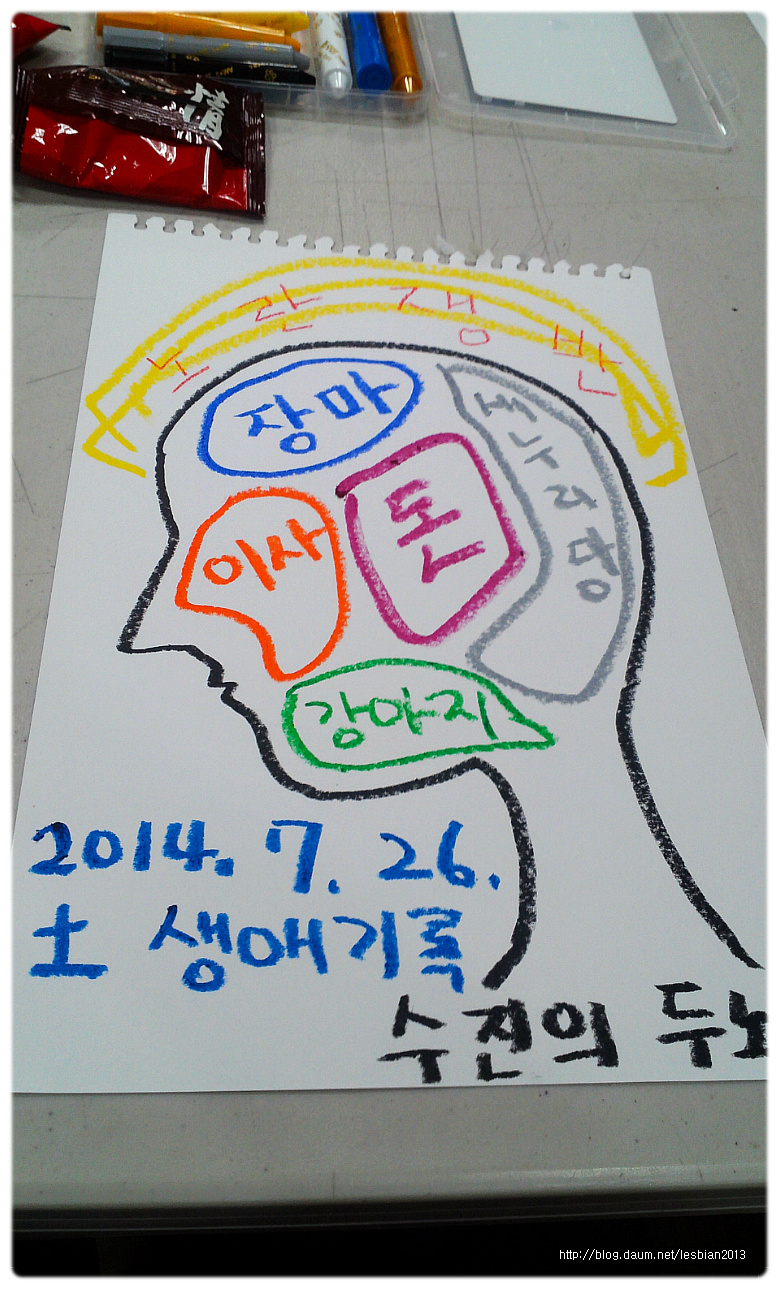 2014년 3차 전체회원 정기회의 후기 