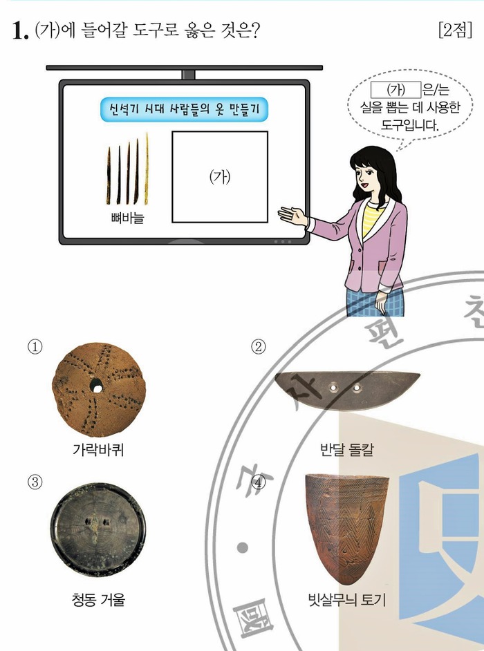 한국사능력검정시험 문제풀이 - 30회 초급 1