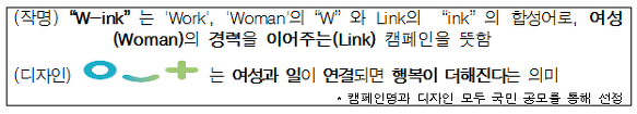 [여성가족부] '경력단절 예방주간(10월 22일~28일)' 신설 안내 이미지2