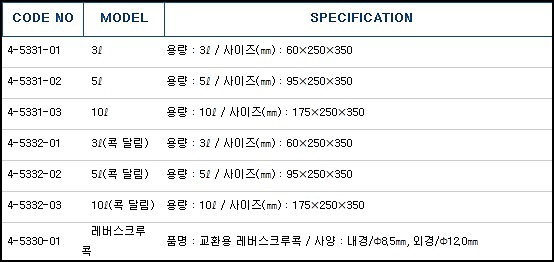 각형하구병/SQUARE BOTTLES WITH SPIGOT PP