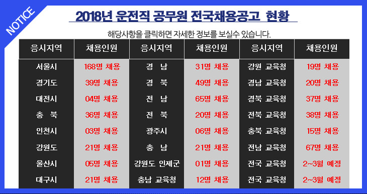 9953854B5B3AE99227D1C9