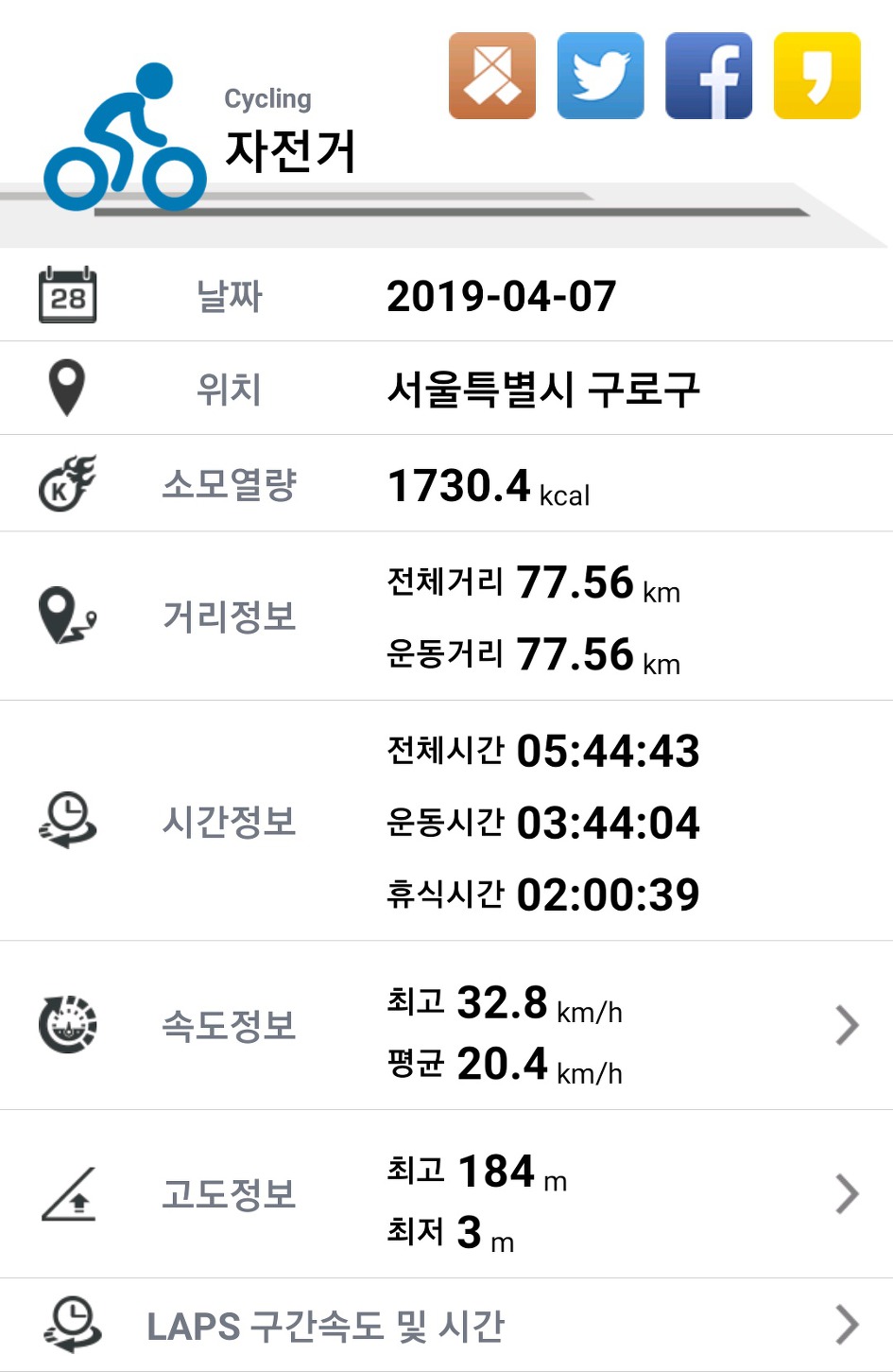 ［하트자전거길］한강에서 꽃구경하며 자전거로 달렸다. 2019. 04. 07