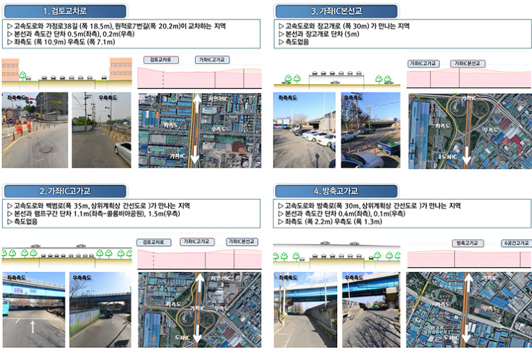 인천가좌동 광양프런티어밸리 3차 아파트형공장 신축분양! 현재입주의향서접수중 !분양사업부 분양문의:010-6307-3360
