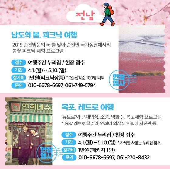 봄 여행주간, 서울에서 제주까지